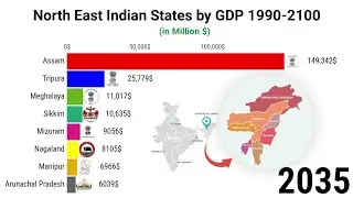 North East Indian States by GDP 1990-2100 | Indian States by GDP 2100