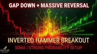 Master Gap Down Reversals: Inverted Hammer + 8 EMA Buy the Dip Strategy | Bazaar Matrix