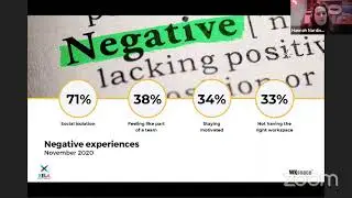 Latest thinking on workplace strategy
