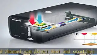 PlustekOpticFilm 8200i SE Film & Slide Scanner Converter + 35mm Mounted Slide Holders kit + 35mm Ne