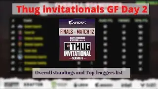 Overall Standings | Thug Invitational Grand Finals Day 2 | Soul in Top 5 👌