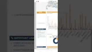 UPBTE  Polytechnic Back Paper/Even semaster Start 11/02/2021