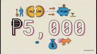 Self Funding Pig Farm