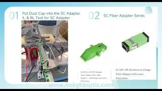 SC Fiber Adapter IL & RL Test