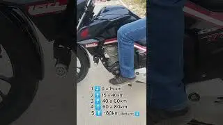 A velocidade correta de cada marcha✅🏍️ #titan160 #autoescola #automobile #dicasdemoto #graudemoto