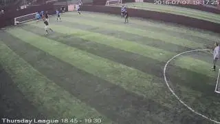 588571 Pitch6 Goals Bristol North Cam1 Thursday League 18 45 - 19 30 07:23pm