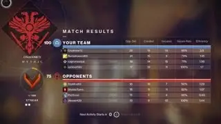 Destiny 2 Better Devil and Pulse rifle, nice combo.