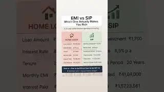 #money #fypシ #facts #moneymindset#viral#viralvideo#emi#loan#india#google#moneytips#moneymanagement