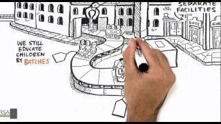 Changing Education Paradigms (Clip)