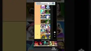 Crash Bandicoot Character Tier List!!!