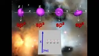 كيمياء الكم والكيمياء الحاسوبية4 : Computational Chemistry and  Quantum Chemistry