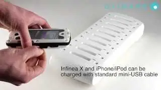Introducing the Infinea X for iPhone 5 and iPod 5