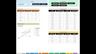 XL Recipe Manager - Complete, Excel-based app, for recipe costing and inventory tracking