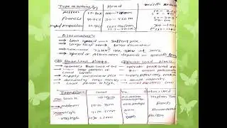 Power system Gate and PSU's Syllabus Disscussion ,concept of Electrical Power Genration HEP