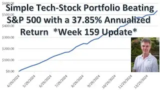 +37.85% Annualized Return for Simple Tech-Stock Portfolio, Beating S&P 500 - Research Update - 159