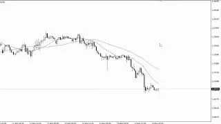 Forex Trading free course for beginners - Understanding different order types.