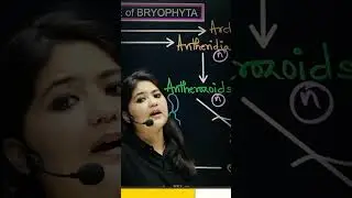 LIFECYCLE OF BRYOPHYTA Trick Under 1 Minute | Biology Trick | #Shorts #EtoosIndia #Biology