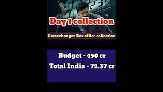 Game changer 1st day collection | Game changer box office collection