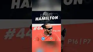 Belgian Grand Prix 2025 #f1 #oscarpiastri #landonorris #leclerc #hamilton #playdate #maxverstappen