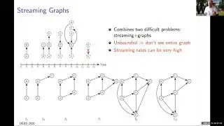 ACM DEBS 2020: Streaming Graph Processing and Analytics (Tamer &Ouml;zsu)