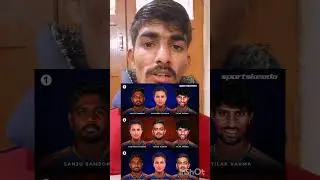 Indian Top 3 player in T20 world cup team 😱😱 #indianbatsman #top3 #player #t20worldcup #2026