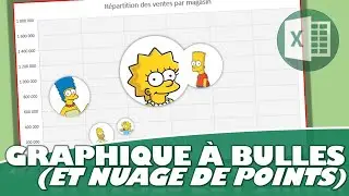COMMENT CRÉER UN GRAPHIQUE À BULLES SUR EXCEL ?