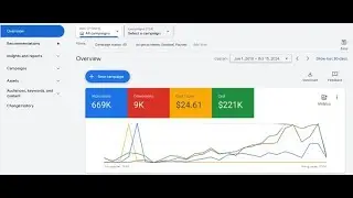 Google Ads Threshold method   Free Unlimited Virtual Card For google Ads