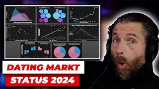 Die Wahrheit &uuml;ber den aktuellen Datingmarkt &diams; Peak des Mannes mit 28? &diams; Alles was du wissen musst!