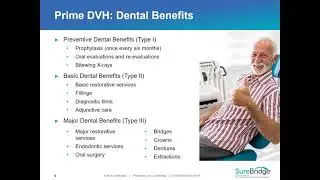 Surebridge DVH and Critical Illness