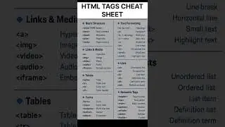 HTML TAGS CHEAT SHEET FOR CODERS