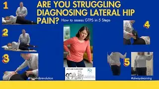 GTPS Assessment Explained: Key Tests, Risk Factors & Diagnosis for Lateral Hip Pain