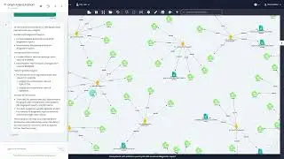 Timbr Graph Analysis Assistant: AI-Powered Insights from FHIR Patient Data