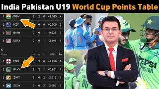 Icc Men's U19 World Cup Points Table | Pakistan India Team Points Table U19 World Cup 