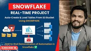 Автоматизируйте создание таблиц и загрузку данных из S3 в Snowflake с помощью Snowpark | Комплекс...