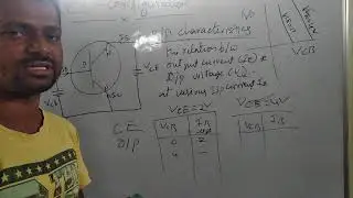 Characteristics of CC-Configuration@alpha,bata and gamma@
