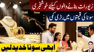 GOLD Prices PLUMMET Overnight What Happens Next? | Daily Update With Asad