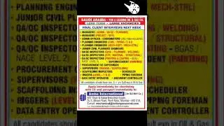 Gulf Job Vacancy 2022 | Dubai Job Vacancy 2022 | Kuwait Jobs for Indians | Gulf Jobs 2022 | Job