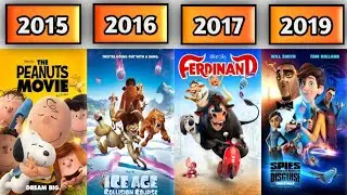ALL BLUE SKY STUDIOS ANIMATIONS MOVIES (2002&ndash;2019)