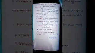 Did you know| Aesthetic rare unique words with deep meaning|gasolina #shorts #aesthetic #ytshorts