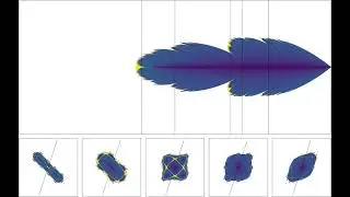 Henon fractal (cubic) rotation