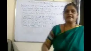 Accuracy and precision class 11 chemistry