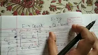 A constant electric field is to be maintained between the two plates of a capacitor whose separation