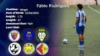 Material Fábio Rodrigues 2K25 (Winger/Extremo ) 🇵🇹