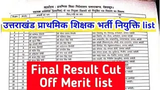 उत्तराखंड प्राथमिक शिक्षक भर्ती नियुक्ति list Final Result Cut Off Merit list देख लो सभी अभ्यर्थी