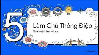 Hướng dẫn và phân tích bài quảng cáo trên swiped.co