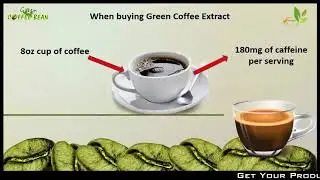 Green Coffee Bean Extract Side Effects and Warnings