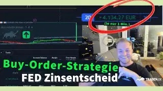 🔒 Sichere Buy-Order-Strategie: Newstrading mit BullPower Template