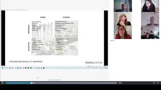 MUF2020 | Day 2 | Virtual Room 2 | T2 by Laura P. Spinadel, BUSarchitectur