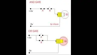 AND OR gate with lamp in animation || electronic circuit ||