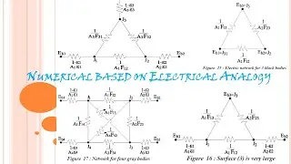 RADIATION | NUMERICAL | ELECTRICAL NETWORK |  ELECTRICAL NETWORK  ANALOGY|